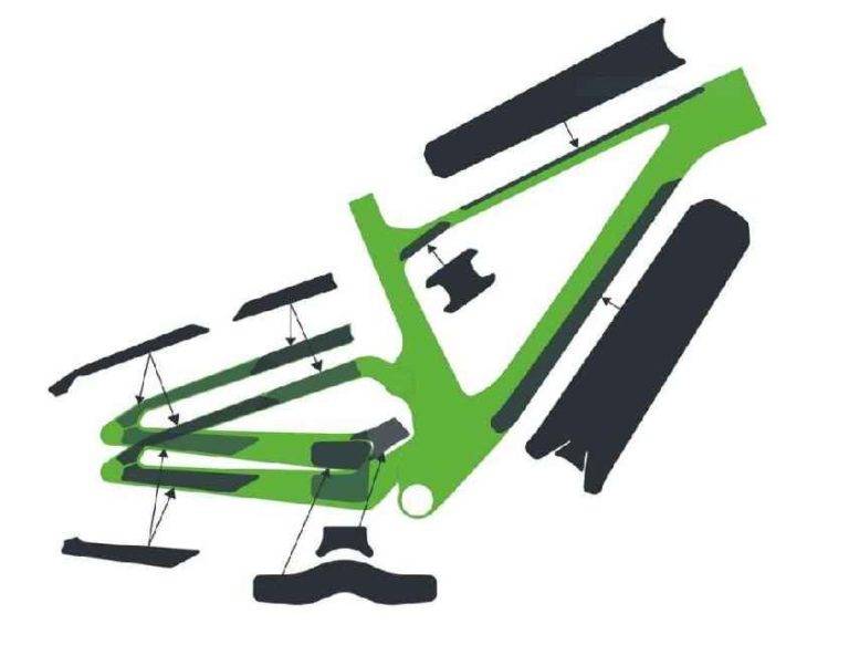 SCOTT Kit de protection Spark Carbone matt