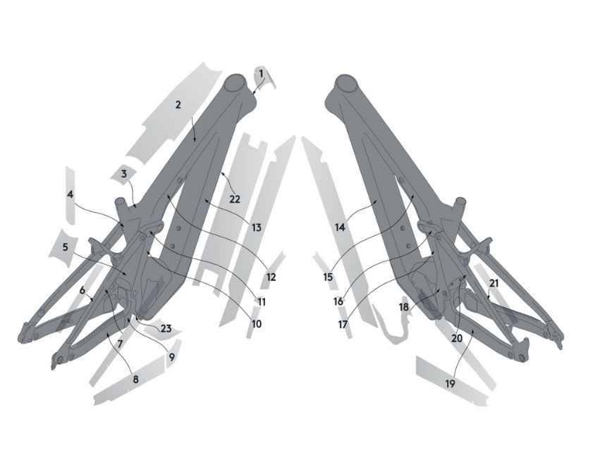 SCOTT Kit de protection lumen e-Ride (gloss)