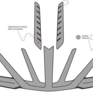 SCOTT Kit mousses casques Arx Plus – Inner Pads Spare Kit Arx Plus BLCK