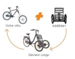 AddBike Kit pour chiens (Bundle AddBike + Carry'Dog)