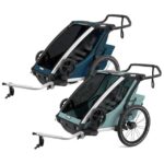Thule Remorque Chariot CROSS 2