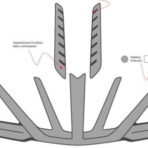 SCOTT Kit mousses casques Arx Plus – Inner Pads Spare Kit Arx Plus BLCK