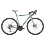 SCOTT Speedster 10 – iceberg green